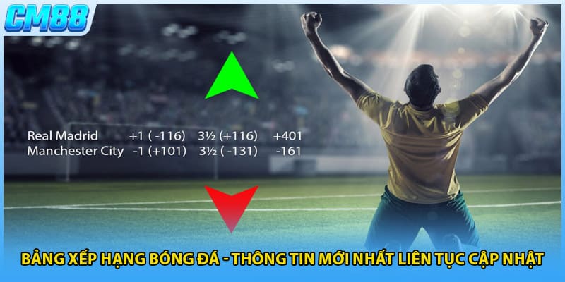 Bảng Xếp Hạng Bóng Đá - Thông Tin Mới Nhất Liên Tục Cập Nhật